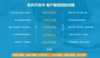 安徽海文盈通視角 中國(guó)軟件外包“爛尾”現(xiàn)象的成因剖析與突圍路徑