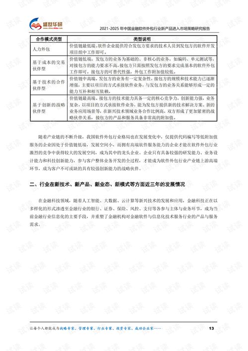 2021-2025年中國(guó)金融軟件外包行業(yè)新產(chǎn)品進(jìn)入市場(chǎng)策略研究