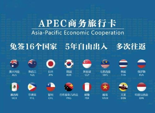 免簽16國 最多停留3個月 5年有效的APEC商務旅行卡