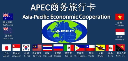 APEC商務旅行卡知識問答