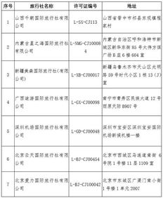 國家公布旅行社黑名單,福建也有 五一出游要慎選