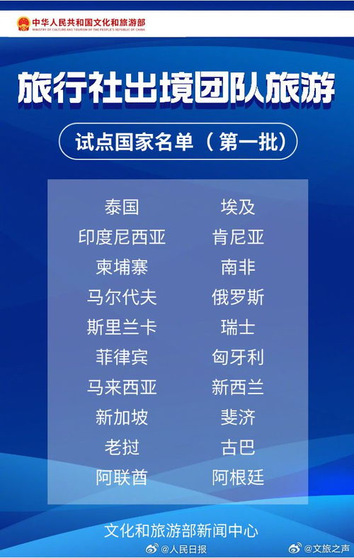 去加拿大旅游跟去烏克蘭 挺像 文旅部直接免了加拿大旅游業(yè)務(wù)