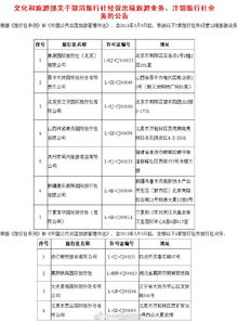 五一出游慎選這些旅行社 旅行社黑名單來(lái)了
