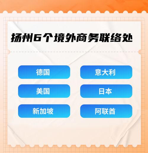 外資外貿,錨定目標駛向深藍