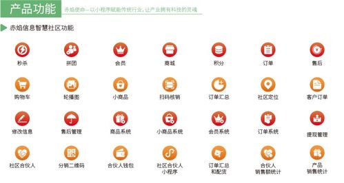 后疫情時代,旅行社和景點搭建旅游社區團購平臺,實現業績突破